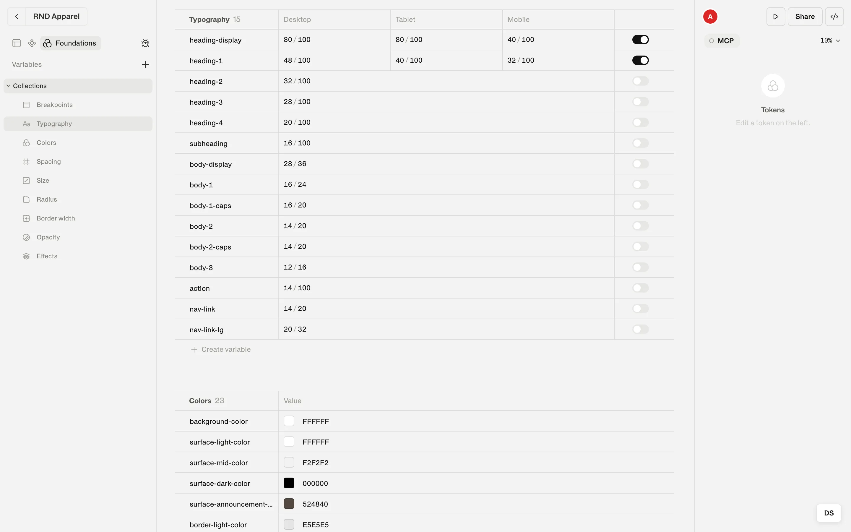 Foundations → Typography with text styles H1 to P2 and per-breakpoint columns for font size and line height.